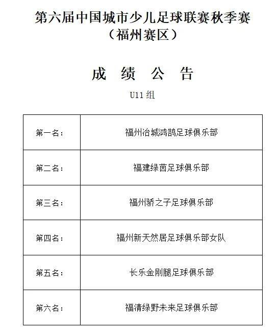 中国足球联赛的热门新闻分享