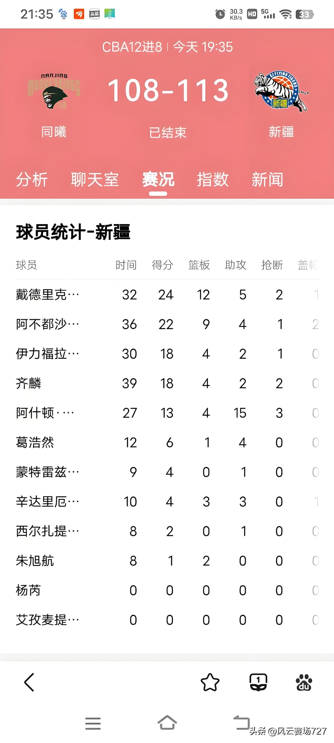 包含球队在洲际赛场取得关键胜利夺得晋级资格的词条