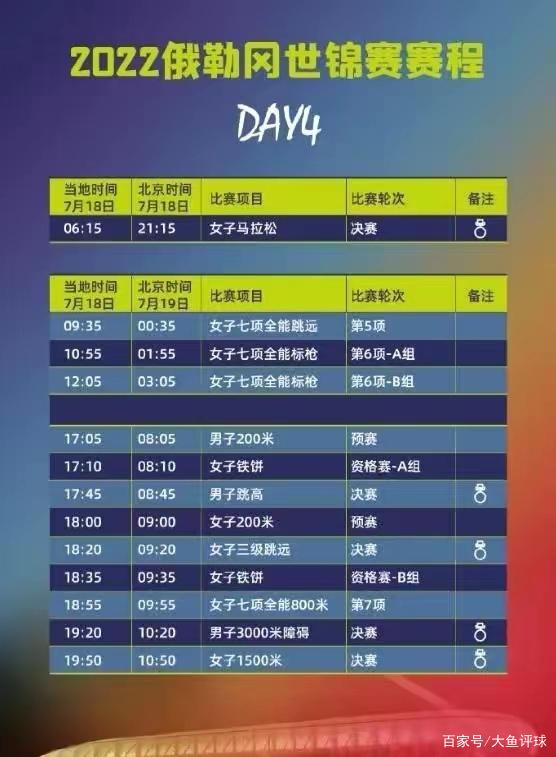 关于欧预赛赛程确定,各队精英备战助力晋级的信息 关于欧预赛赛程确定,各队精英备战助力晋级的信息