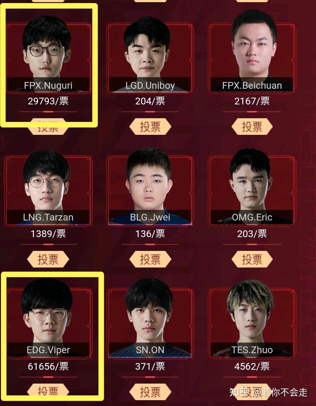 DRX翻盘LGD,Viper完成史诗逆转半决赛3:1(北京) DRX翻盘LGD,Viper完成史诗逆转半决赛3:1(北京)