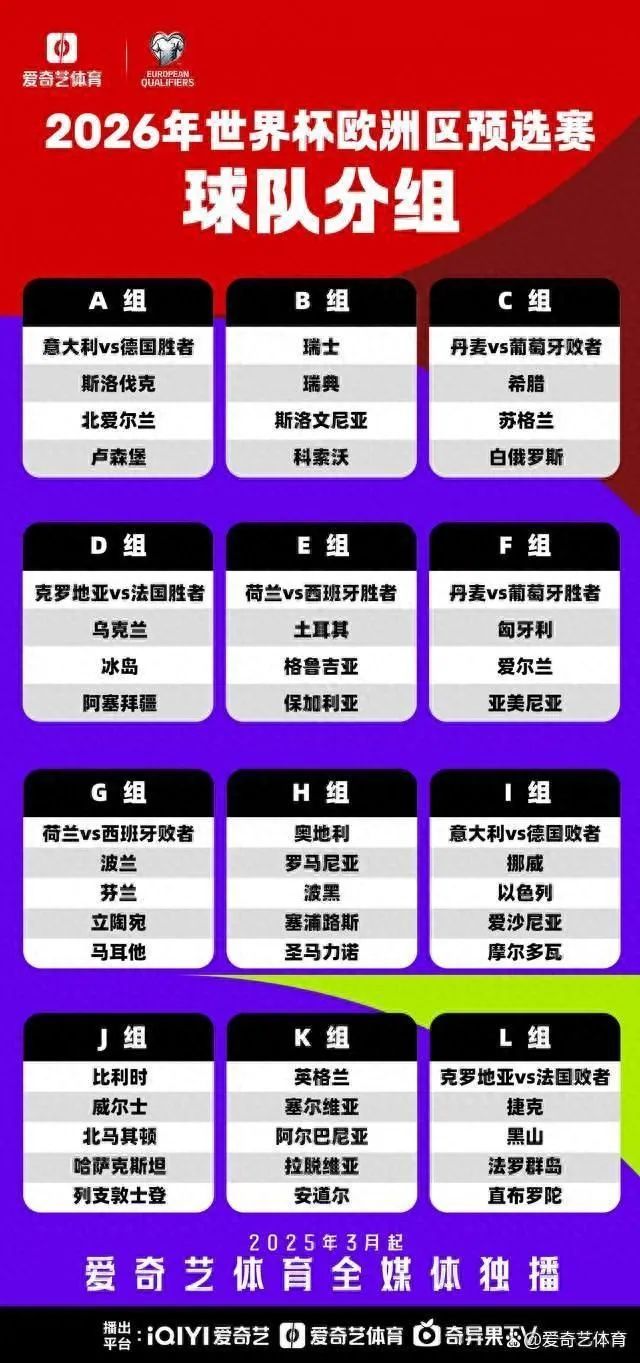 欧预赛申办赛事成功,赛程紧张备战启动 欧预赛申办赛事成功,赛程紧张备战启动