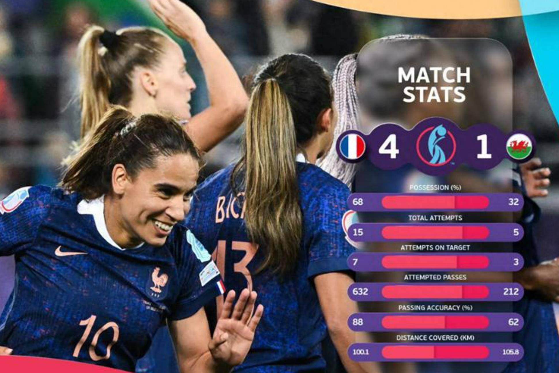 威尔士逆转芬兰,锁定欧洲杯席位 威尔士逆转芬兰,锁定欧洲杯席位